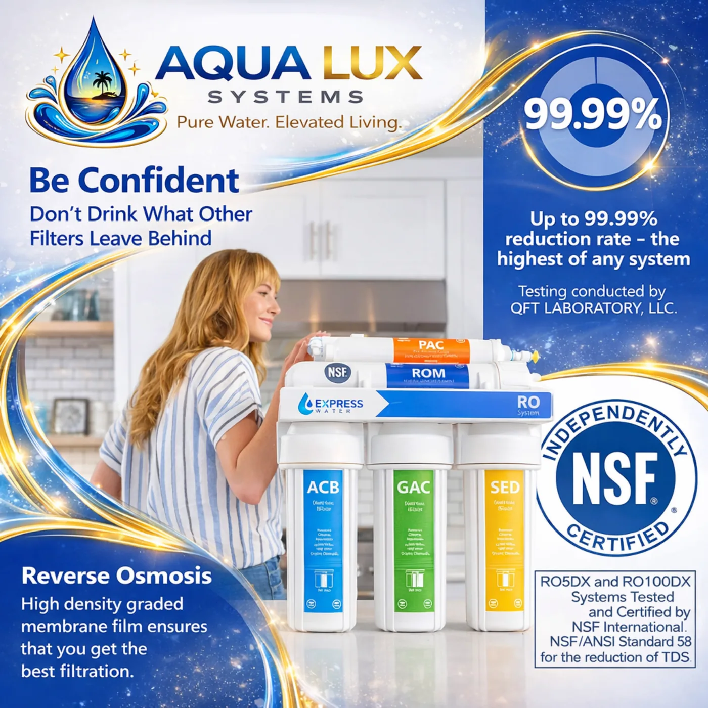 AquaLux confidence visual