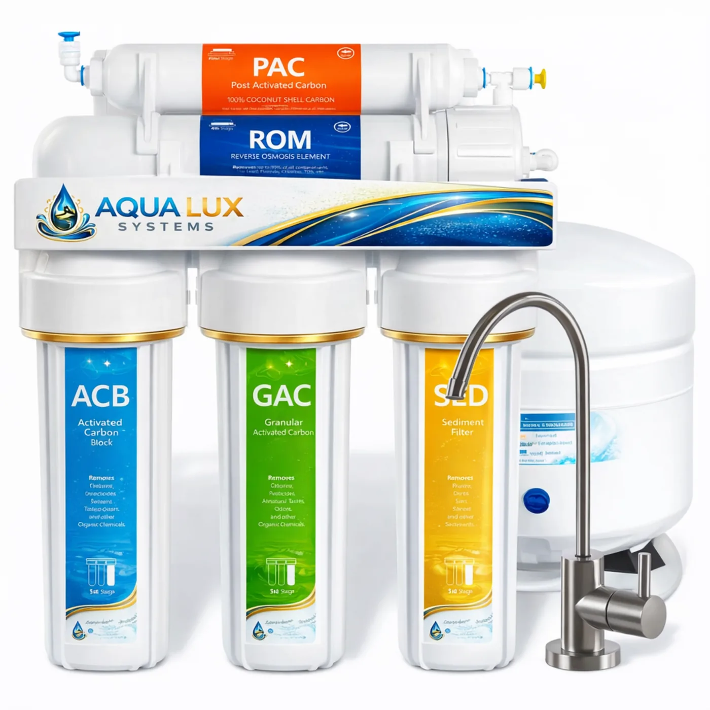 AquaLux reverse osmosis product